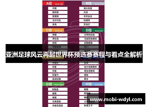 亚洲足球风云再起世界杯预选赛赛程与看点全解析