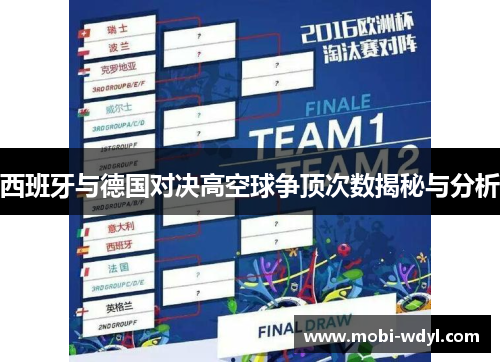 西班牙与德国对决高空球争顶次数揭秘与分析