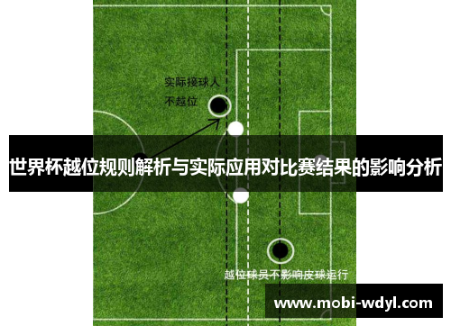 世界杯越位规则解析与实际应用对比赛结果的影响分析