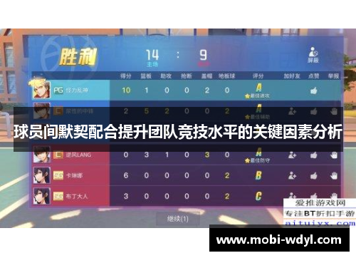 球员间默契配合提升团队竞技水平的关键因素分析