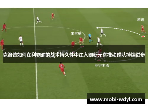 克洛普如何在利物浦的战术持久性中注入创新元素推动球队持续进步