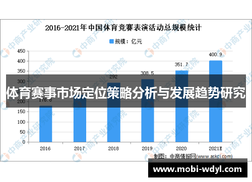 体育赛事市场定位策略分析与发展趋势研究