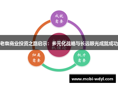 老詹商业投资之路启示：多元化战略与长远眼光成就成功