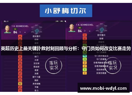 英超历史上最关键扑救时刻回顾与分析：守门员如何改变比赛走势