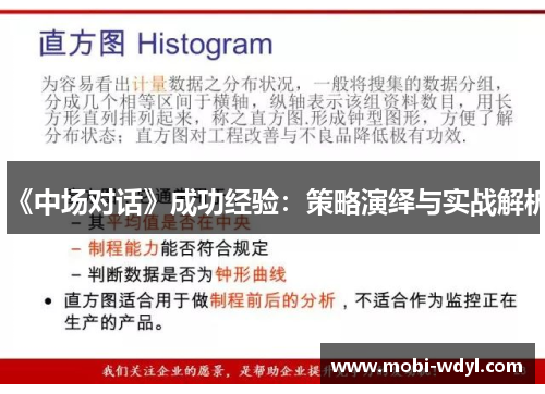 《中场对话》成功经验：策略演绎与实战解析
