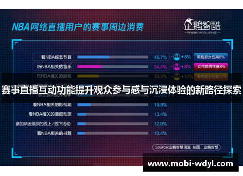 赛事直播互动功能提升观众参与感与沉浸体验的新路径探索