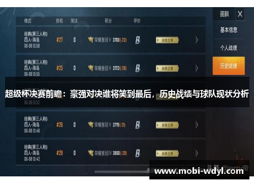 超级杯决赛前瞻：豪强对决谁将笑到最后，历史战绩与球队现状分析