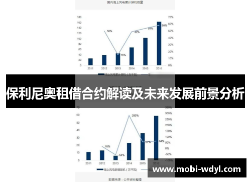 保利尼奥租借合约解读及未来发展前景分析