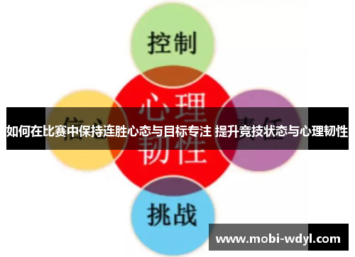 如何在比赛中保持连胜心态与目标专注 提升竞技状态与心理韧性