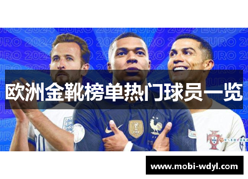 欧洲金靴榜单热门球员一览
