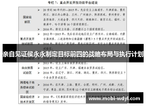 亲自见证侯永永制定目标前四的战略布局与执行计划