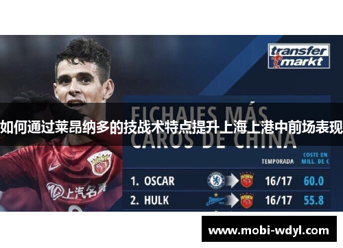 如何通过莱昂纳多的技战术特点提升上海上港中前场表现