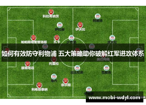如何有效防守利物浦 五大策略助你破解红军进攻体系