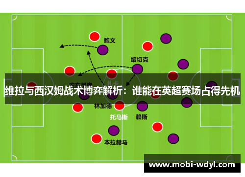 维拉与西汉姆战术博弈解析：谁能在英超赛场占得先机