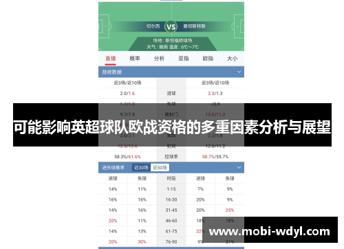 可能影响英超球队欧战资格的多重因素分析与展望
