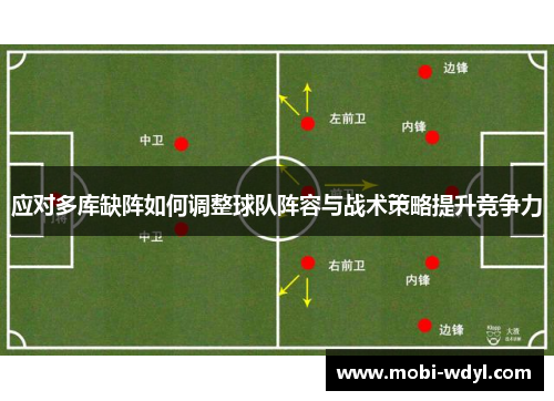 应对多库缺阵如何调整球队阵容与战术策略提升竞争力