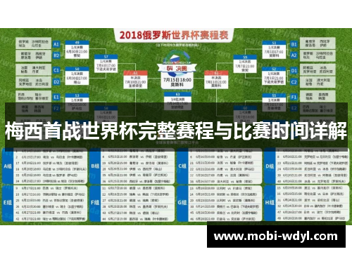 梅西首战世界杯完整赛程与比赛时间详解