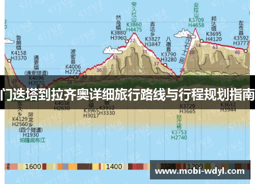 门迭塔到拉齐奥详细旅行路线与行程规划指南
